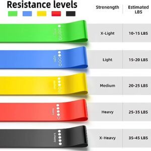 TheraBand Resistance Set - Baba Saleh Sports Egypt | بابا صالح للأدوات الرياضية