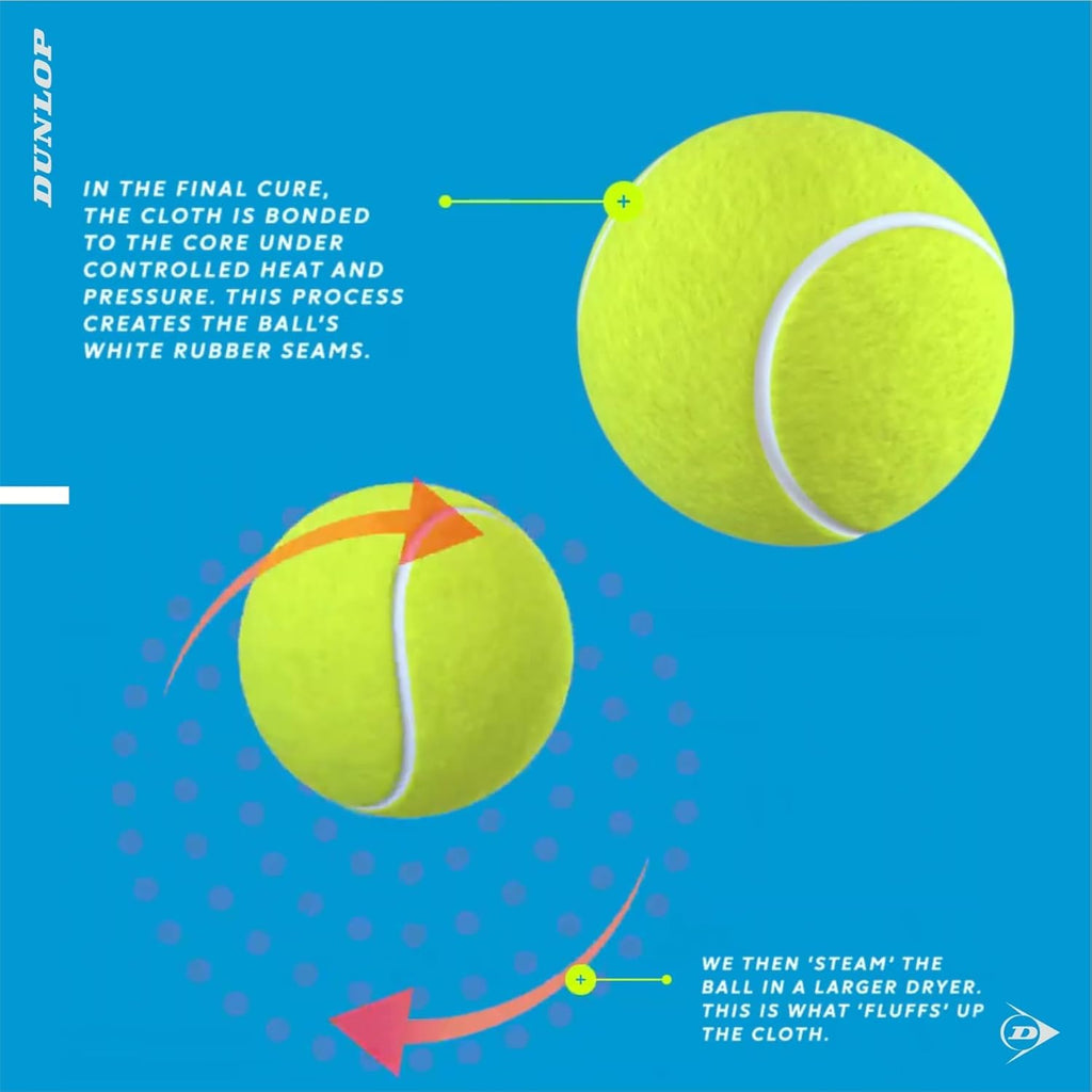 Dunlop Tennis Balls - Baba Saleh Sports Egypt | بابا صالح للأدوات الرياضية