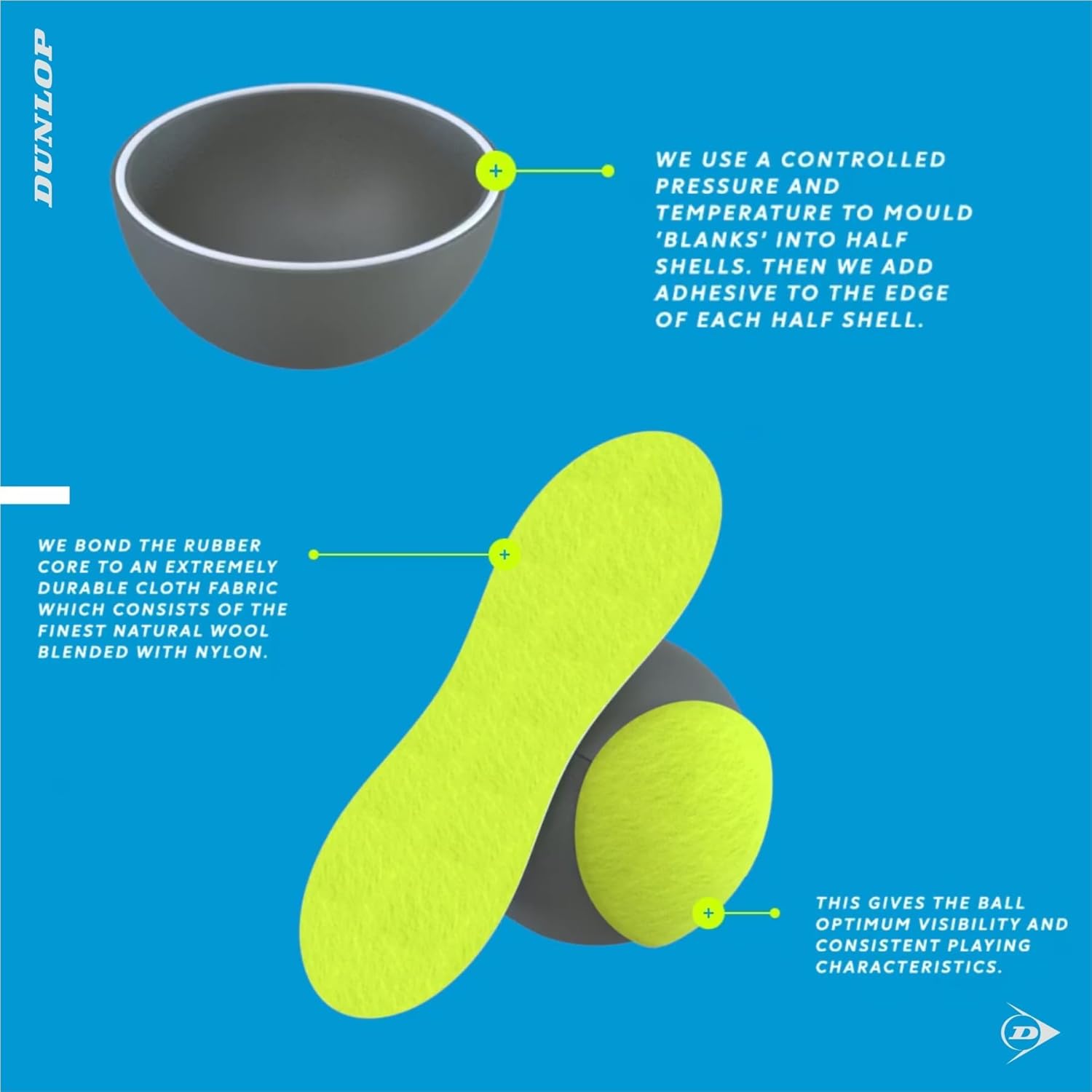 Dunlop Tennis Balls - Baba Saleh Sports Egypt | بابا صالح للأدوات الرياضية